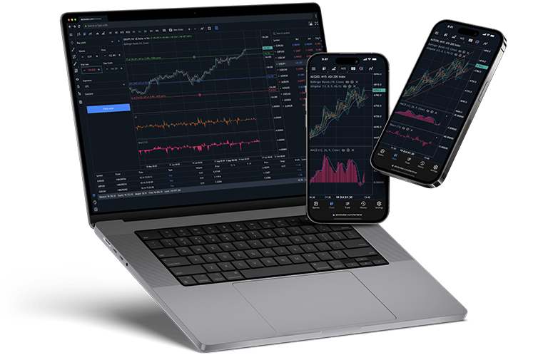 RaiseFX in South Africa: CFD Trading with up to 1:500 Leverage