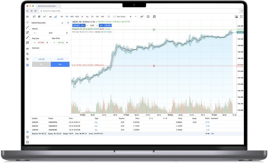 RaiseFX