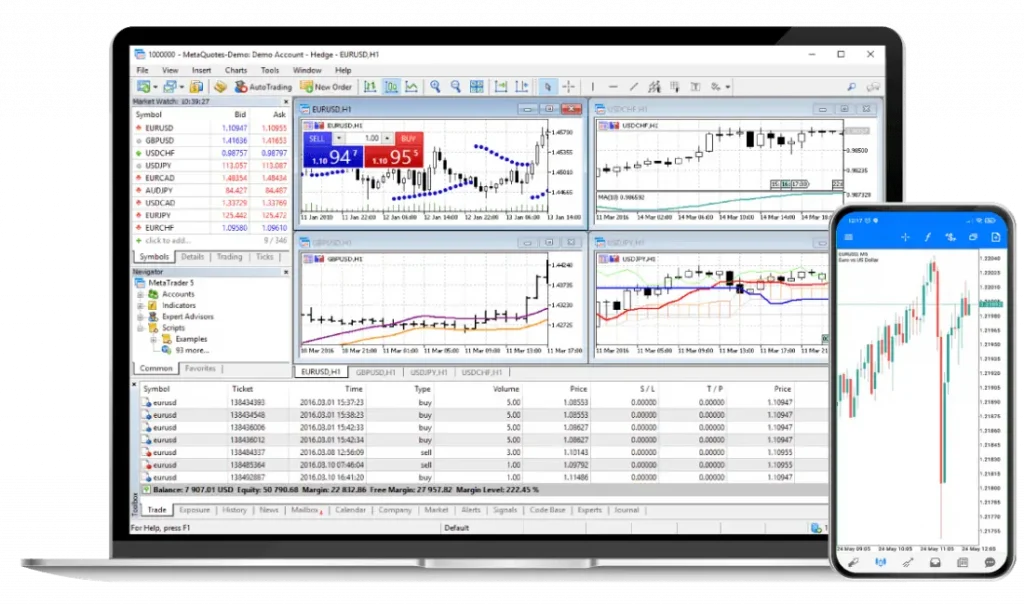 mt5-platform-mobile-features