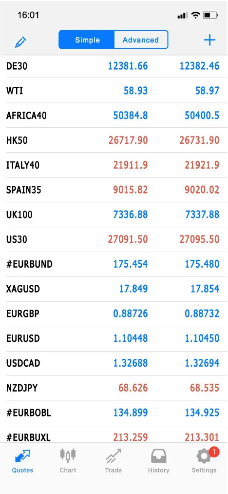 trading platform mt5